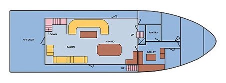 CACHALOTE EXPLORER MAIN DECK