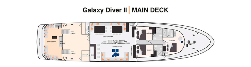 GALAXY DIVER II NATURALIST MAIN DECK