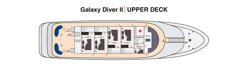 GALAXY DIVER II NATURALIST UPPER DECK