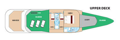 DANUBIO AZUL DIVING UPPER DECK