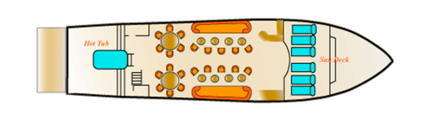 HUMBOLDT EXPLORER SUNDECK