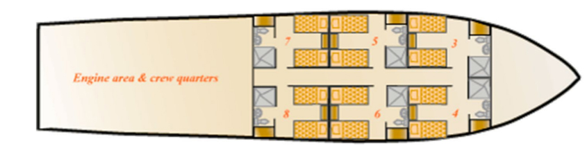 HUMBOLDT EXPLORER LOWER DECK