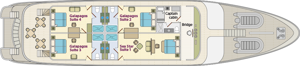GALAPAGOS SEA STAR UPPER DECK