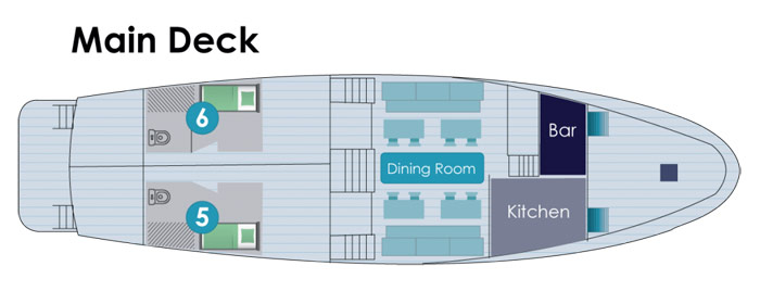GOLONDRINA MAIN DECK