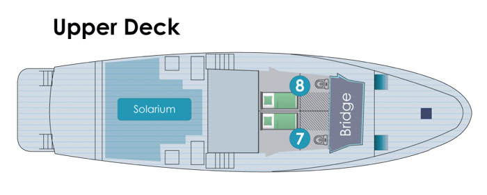 GOLONDRINA UPPER DECK