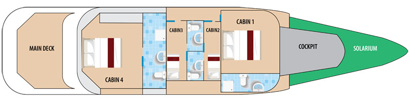 DANUBIO AZUL DIVING UPPER DECK