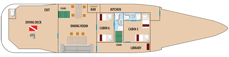 DANUBIO AZUL NATURALIST MAIN DECK